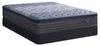 Serta Back Logic 2.0 Eurotop Firm Twin Mattress Set