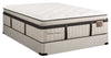 Swansea Luxury Euro Pillowtop Full Mattress Set