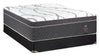 Springwall Radiant Elite Queen Mattress Set