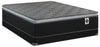 Springwall Sage Pillowtop Low-Profile Full Mattress-in-a-Box Set