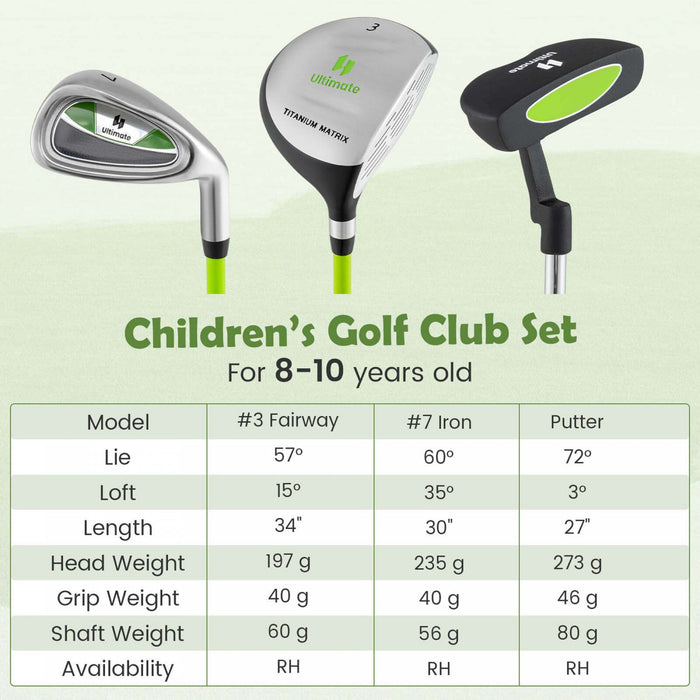 Ultimate Junior Golf Club Set For Children Includes 165cc #3 Fairway Wood & #7 Iron Green