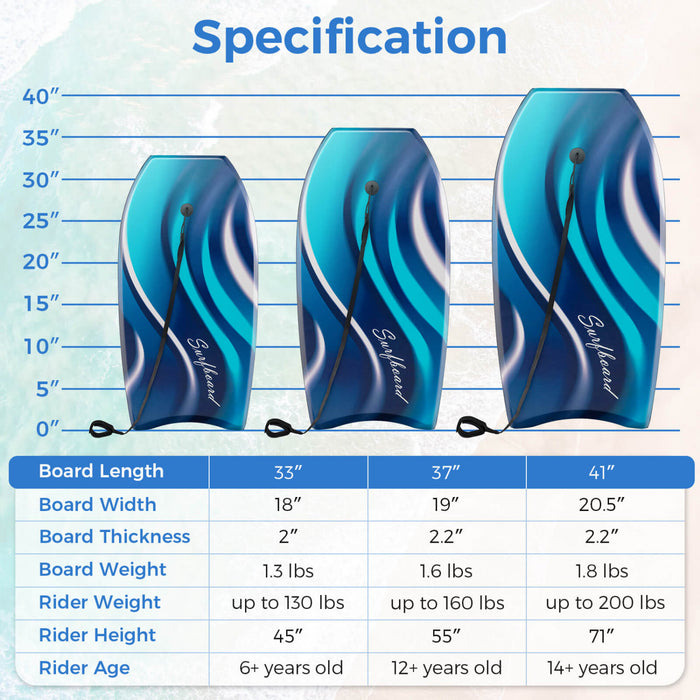 Costway 41\" Lightweight Body Board With Eps Core Xpe Deck Hdpe Bottom Crescent Tail Blue