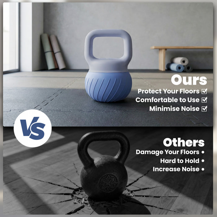 Soozier Soft Kettlebell, 22 lbs Kettle Bell with Anti-Slip Grip for Home Gym Weight Lifting and Strength Training, Blue