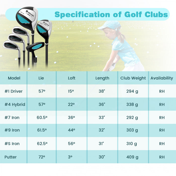 Ultimate Junior Complete Golf Club Set For Kids Age 11-13 Years Old Golf Practice Set Blue