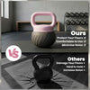 Soozier 11lb Soft Kettlebell, Metal Sand Filled Weight with Grip Handle, Solid Kettlebell Weight for Full Body Workout and Strength Training, Home Gym Equipment, Coffee