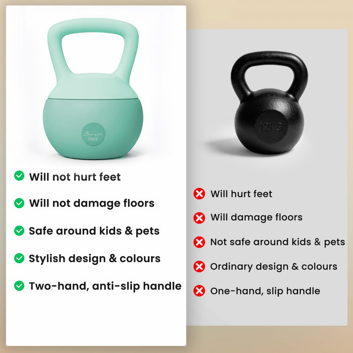 Soozier 26 lb Soft Kettlebell, Sand Filled Weight with Grip Handle, Solid Kettlebell Weight for Full Body Workout and Strength Training, Home Gym Equipment, Green