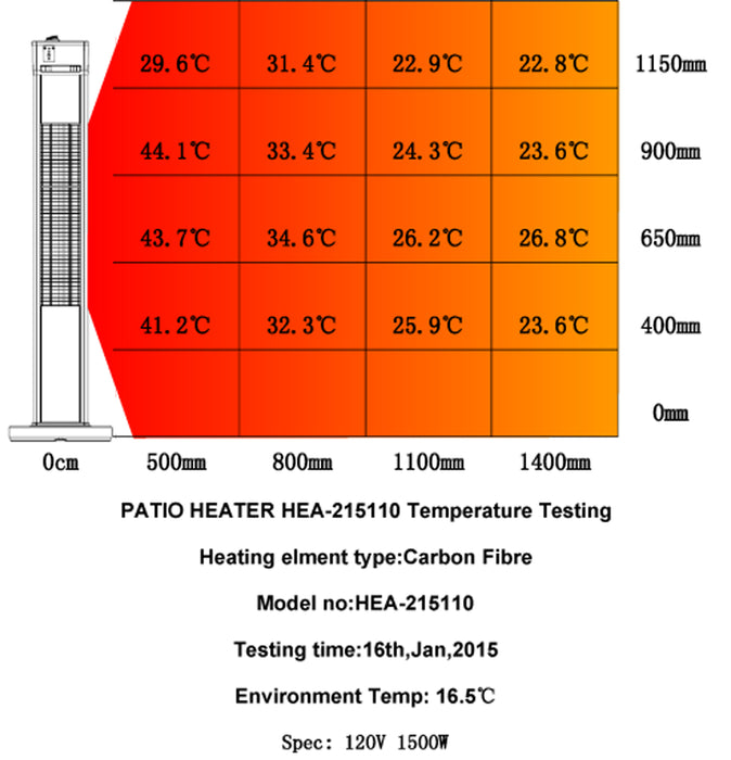 Energ+ Infrared Electric Freestanding Patio Heater - HEA-215110CVR