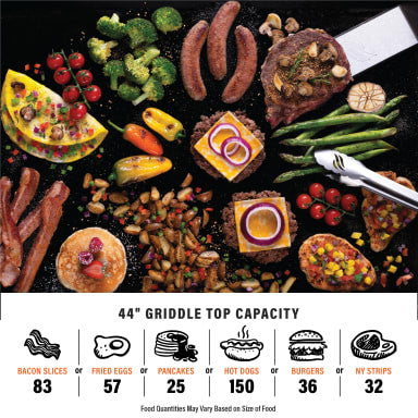 Blackstone 44\" 5-Burner Omnivore Griddle - 1568NA