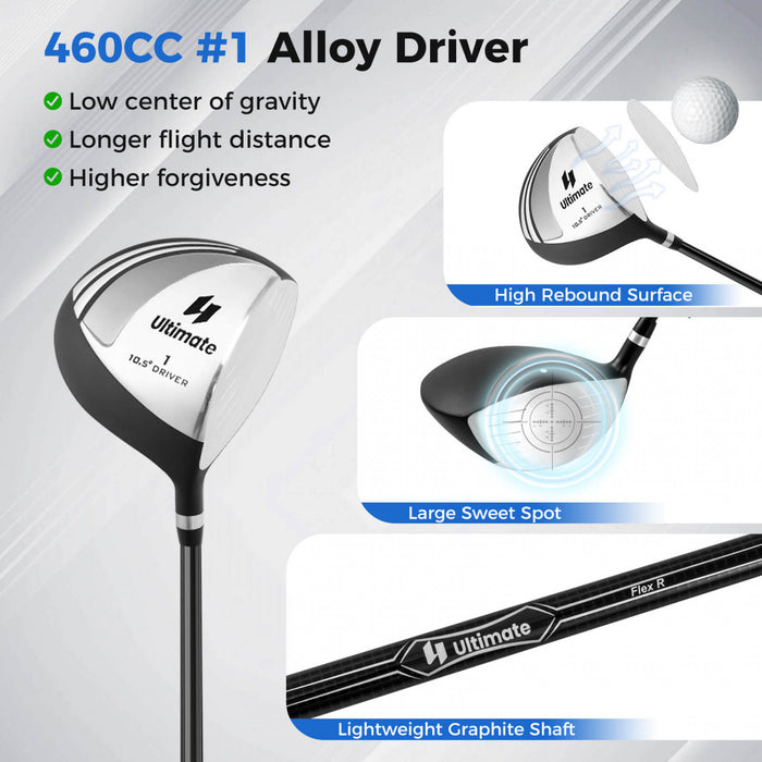 Men's Complete Golf Clubs Package Set 10 Pieces Includes Alloy Driver Grey