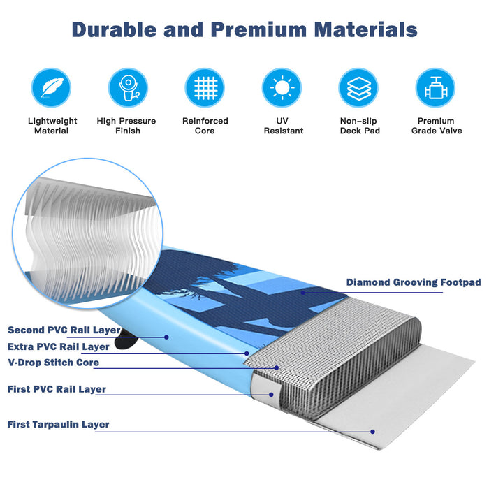 Goplus 9.8' Inflatable Stand Up Paddle Board W/carry Bag Adjustable Paddle Adult Youth