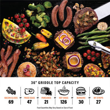 Blackstone 36\" Patio Pro Griddle - 2154