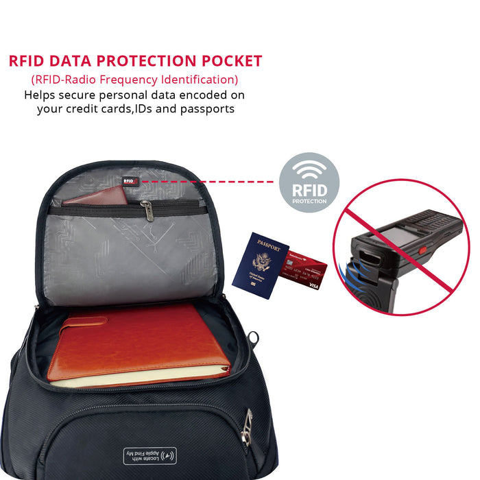 Swissdigital Terabyte Backpack – 15.6\" Laptop Bag, USB Charging, SDD Finder, RFID Protection, Large Capacity, 2-Year Warranty