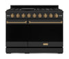 Gordon Ramsay Collection by Thor Kitchen 48