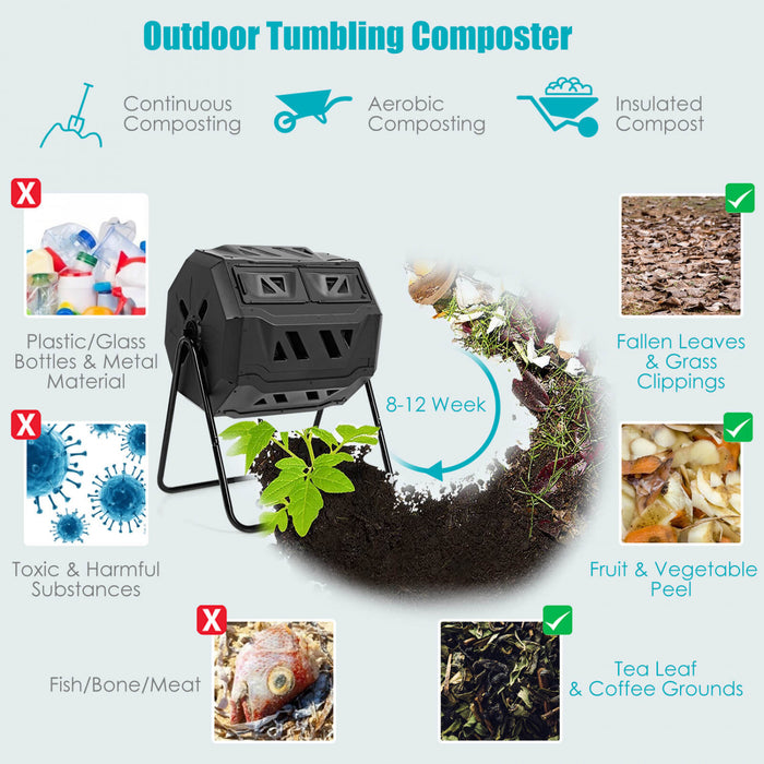 Costway Tumbling Composter 40 Gallon Garden Rotating Compost Bin W/dual Chamber