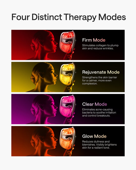 Ulike ReGlow 4-in-1 LED Light Therapy Face Mask - Red Light Anti-Aging & Acne Treatment - Gold\n