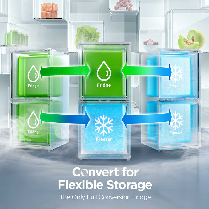 Midea 20 Cu. Ft. 3-in-1 Convertible Refrigerator-Freezer - Stainless Steel - MRU21C7BST