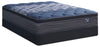 Serta Back Logic 3.0 Eurotop Plush Twin Mattress Set