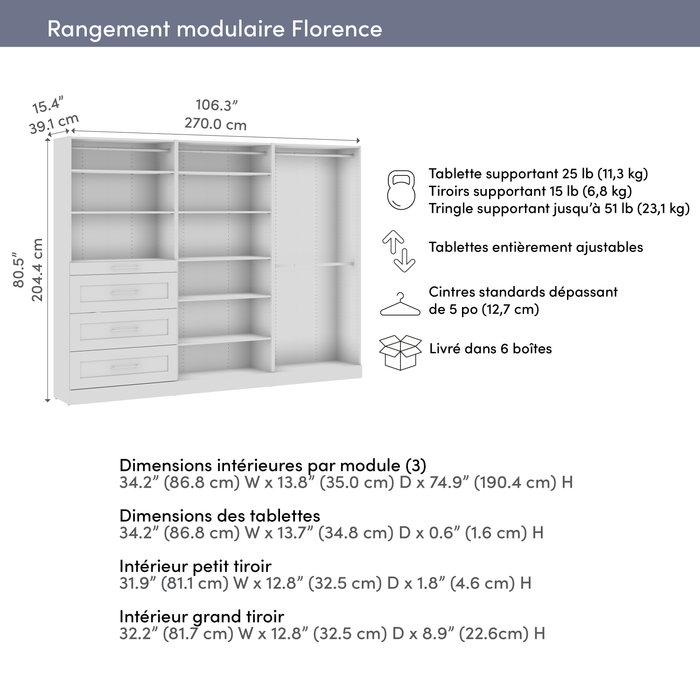 Bestar Florence 107\" Modular Walk-In Closet System with Rods, Shelves and Drawers Shaker Style - White
