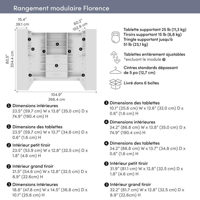 Bestar Florence 105\" Modular U-Shaped Walk-In Closet System with Rods, Shelves and Drawers Slab Style - White