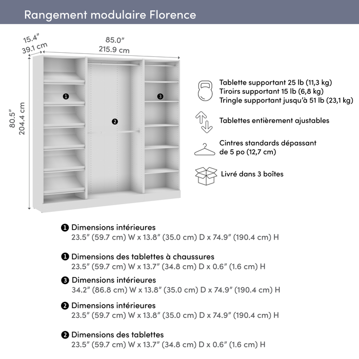 Bestar Florence 85\" Modular Reach-In/Walk-In Closet System with Rods and Shoe Shelves - White
