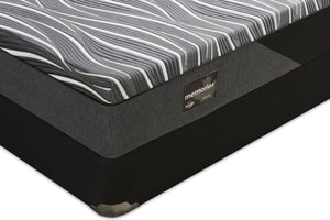 Springwall Memories Smooth Top Firm Full Mattress Set