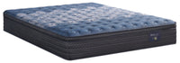 Serta Back Logic 1.1 Eurotop Luxury Firm Twin XL Mattress 