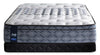 Sealy Posturepedic Performance Plus Lindfield Firm Euro-Top Full Mattress Set