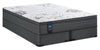 Sealy Posturepedic® Fiore Eurotop King Mattress Set