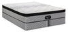 Beautyrest GL2 Eurotop King Mattress Set