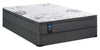 Sealy Posturepedic® Fiore Eurotop Queen Mattress Set