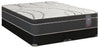 Springwall Radiant Eurotop Split Queen Mattress Set